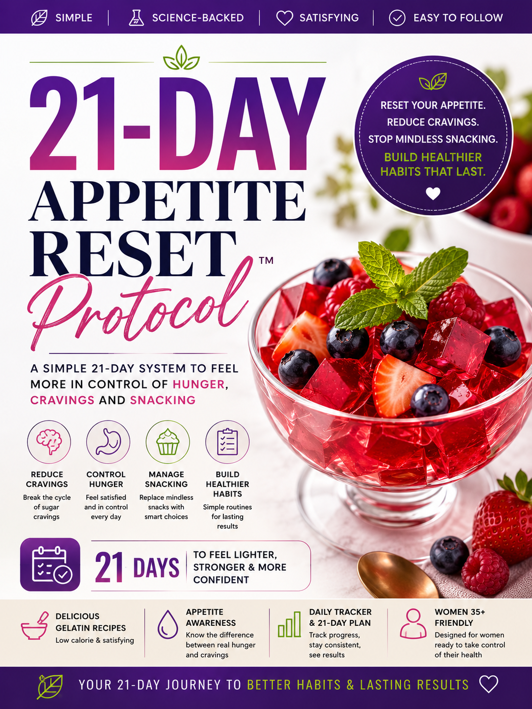 21-Day Appetite Reset Protocol cover
